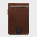 Slim RFID Wallet